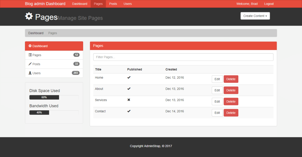 bootstrap admin dashboard_all pages