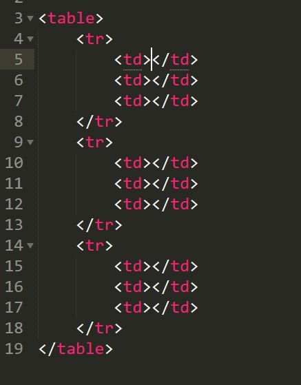 Features of Sublime Text 3