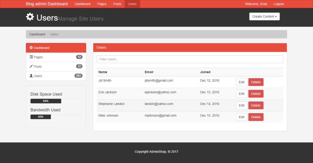 bootstrap admin dashboard_user_page