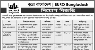 BURO Bangladesh Job Circular 2023